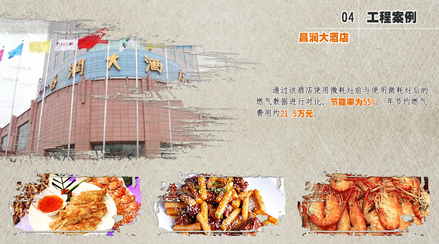 昌潤(rùn)大酒店